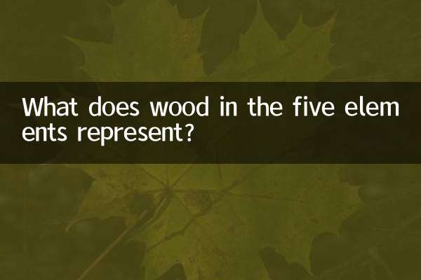 Что представляет собой дерево в пяти элементах?