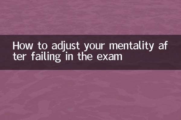 Come adattare la tua mentalità dopo aver fallito l'esame