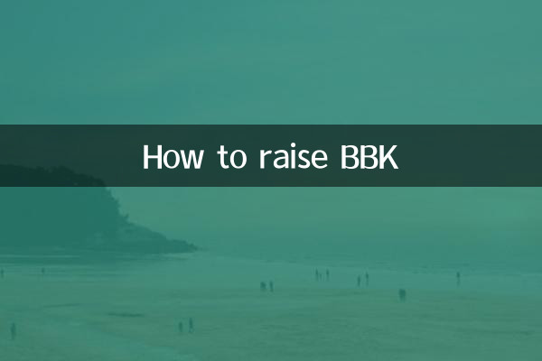 كيفية رفع بنك البحرين والكويت