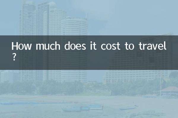 Quanto custa viajar?