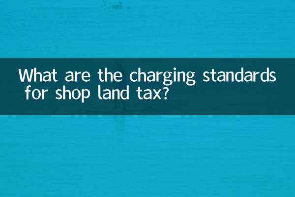 Quais são os padrões de cobrança do imposto territorial sobre lojas?
