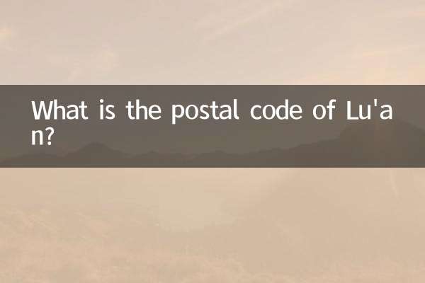 ما هو الرمز البريدي لوان؟