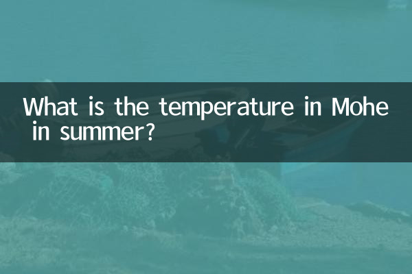 What is the temperature in Mohe in summer?