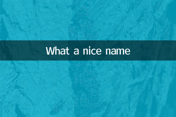 چه اسم خوبی