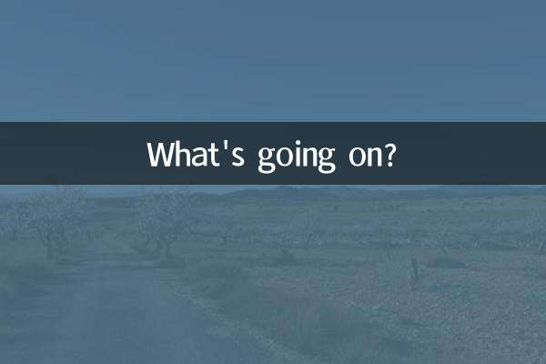 کیا ہو رہا ہے؟