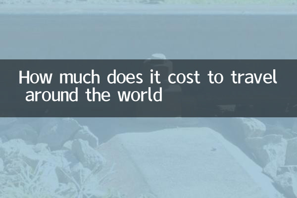 Wie viel kostet es, um die Welt zu reisen?