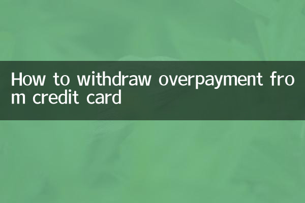 So heben Sie eine Überzahlung von Ihrer Kreditkarte ab