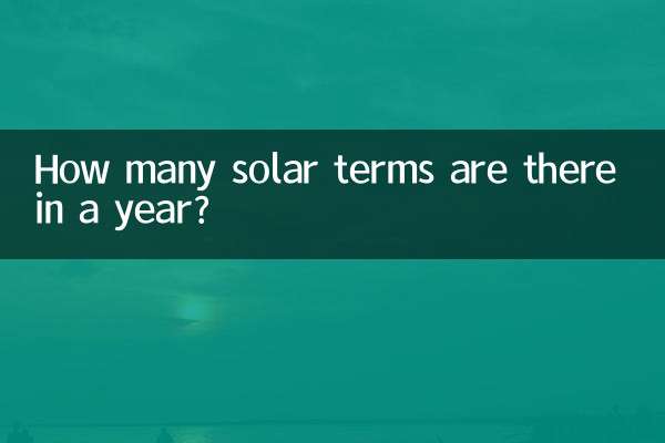 Wie viele Solarterme gibt es in einem Jahr?