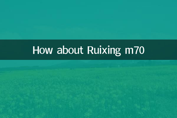 रुइक्सिंग एम70 के बारे में क्या ख्याल है?