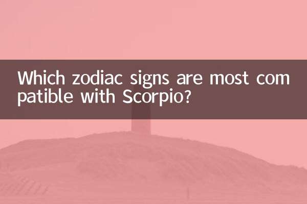 Which zodiac signs are most compatible with Scorpio?