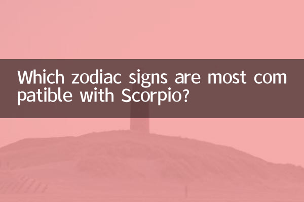 Which zodiac signs are most compatible with Scorpio?