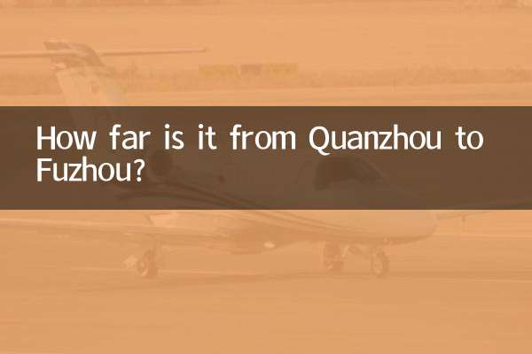 Quanto dista Quanzhou da Fuzhou?