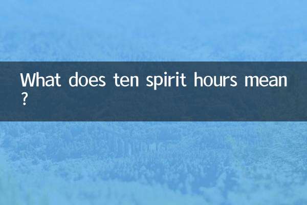 দশ আত্মা ঘন্টা মানে কি?