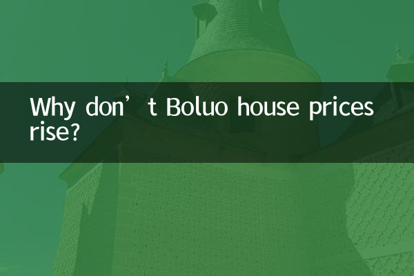 Why don’t Boluo house prices rise?