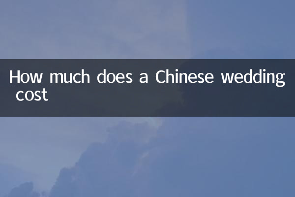 Quanto custa um casamento chinês