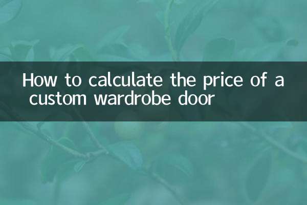 Como calcular o preço de uma porta de guarda -roupa personalizada
