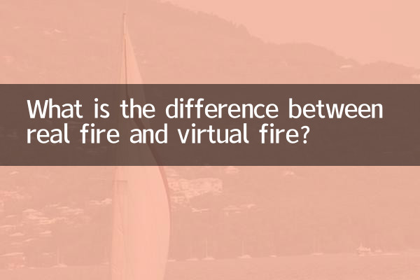 Was ist der Unterschied zwischen echtem Feuer und virtuellem Feuer?
