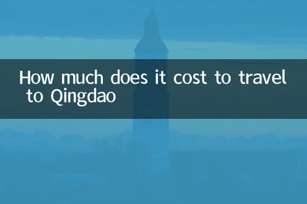 ¿Cuánto cuesta viajar a Qingdao?