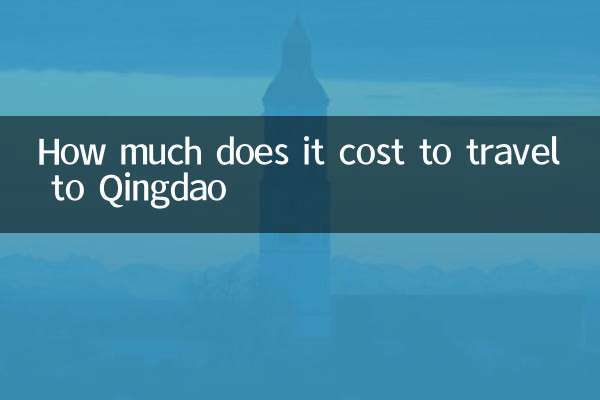 ¿Cuánto cuesta viajar a Qingdao?
