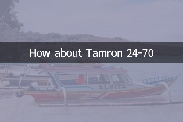 Que tal Tamron 24-70