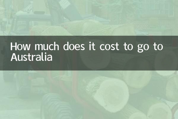 How much does it cost to go to Australia