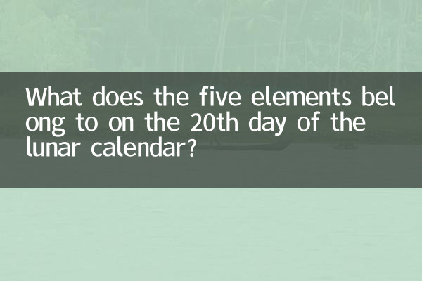 A cosa appartengono i cinque elementi del 20° giorno del calendario lunare?