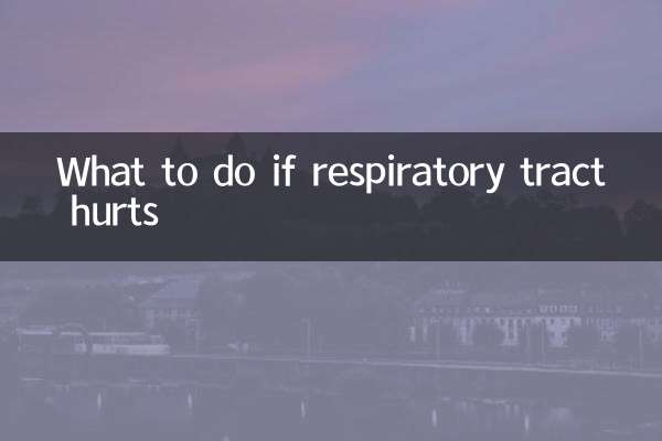 Что делать, если болят дыхательные пути