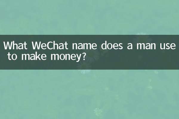 男人用什么微信名旺财
