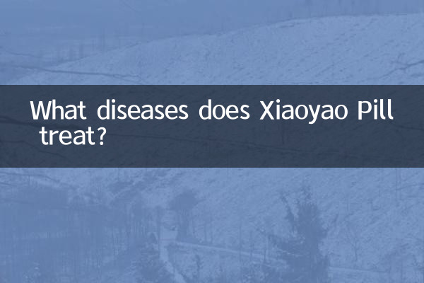 Xiaoyao পিল কোন রোগের চিকিৎসা করে?