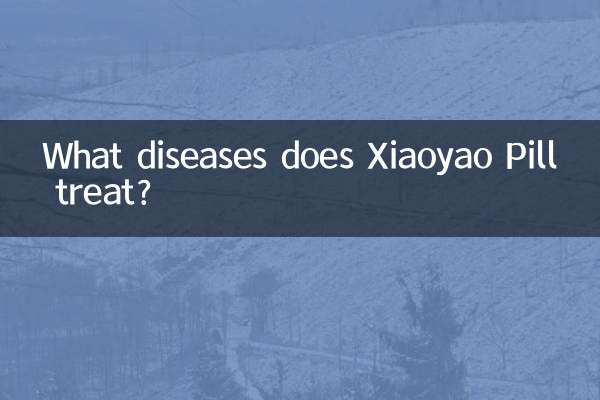 ژیائو گولی کیا بیماریوں کا علاج کرتی ہے؟