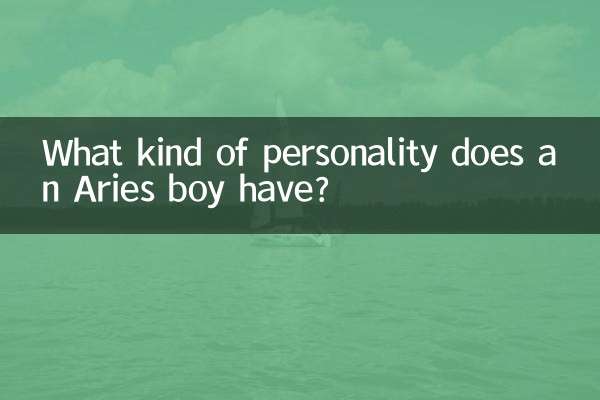 मेष राशि के लड़के का व्यक्तित्व किस प्रकार का होता है?