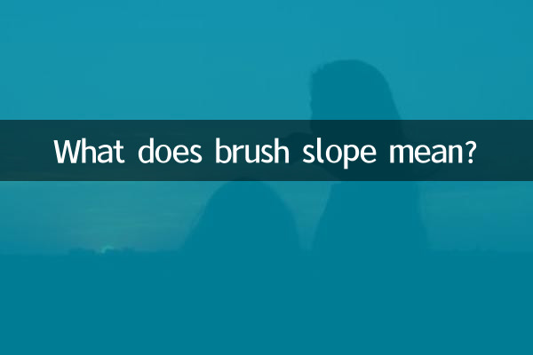 O que significa inclinação do pincel?