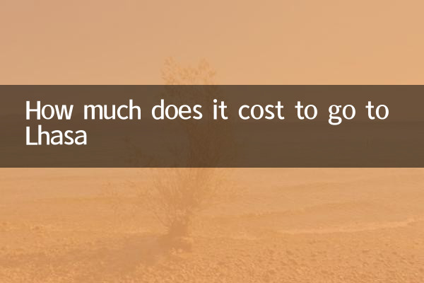¿Cuánto cuesta ir a Lhasa?