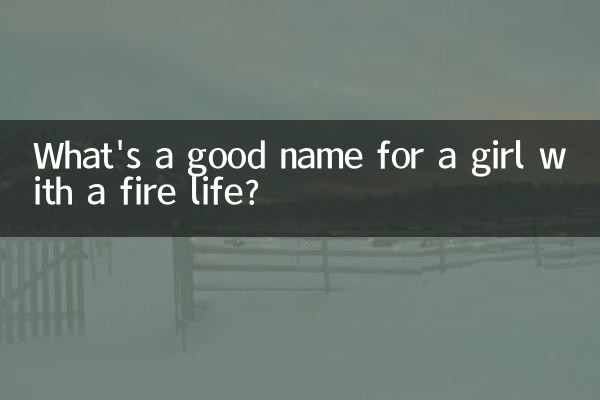 Was ist ein guter Name für ein Mädchen mit einem Feuerleben?