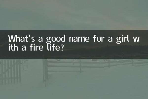 女孩火命帶什麼名字好