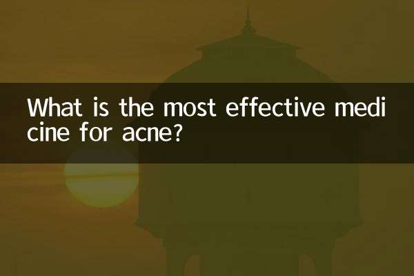 Quel est le médicament le plus efficace contre l’acné ?