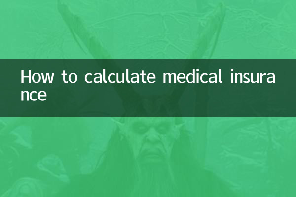 चिकित्सा बीमा की गणना कैसे करें