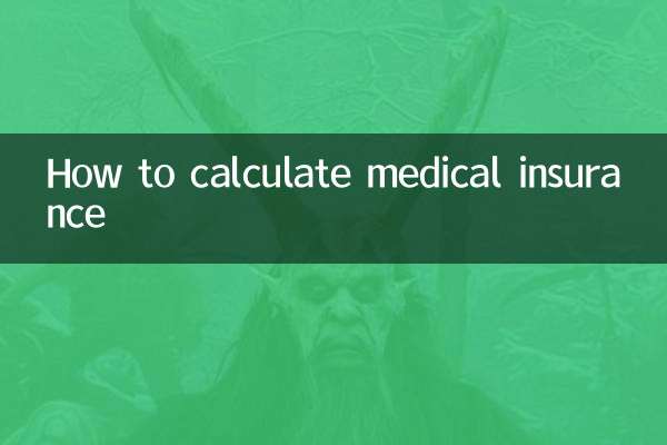 चिकित्सा बीमा की गणना कैसे करें