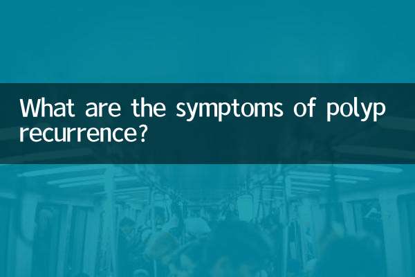 ما هي أعراض تكرار البوليب؟
