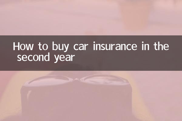 কিভাবে দ্বিতীয় বছরে গাড়ী বীমা কিনবেন