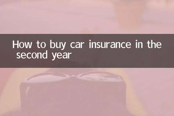 কিভাবে দ্বিতীয় বছরে গাড়ী বীমা কিনবেন