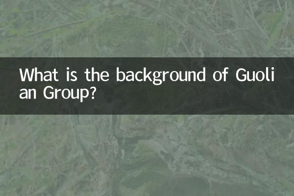 Guolian 그룹의 배경은 무엇입니까?