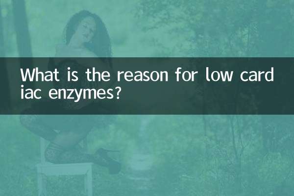 हृदय एंजाइमों की कमी का क्या कारण है?