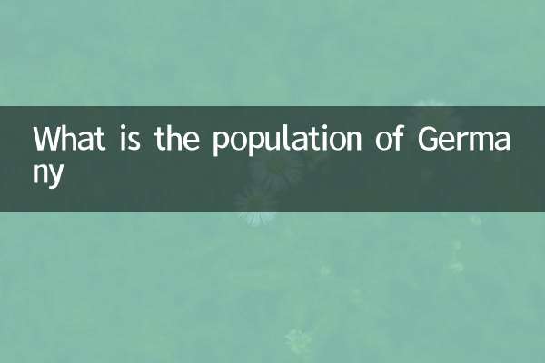 What is the population of Germany