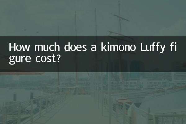 How much does a kimono Luffy figure cost?
