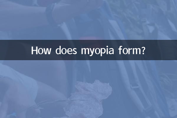 Come si forma la miopia?