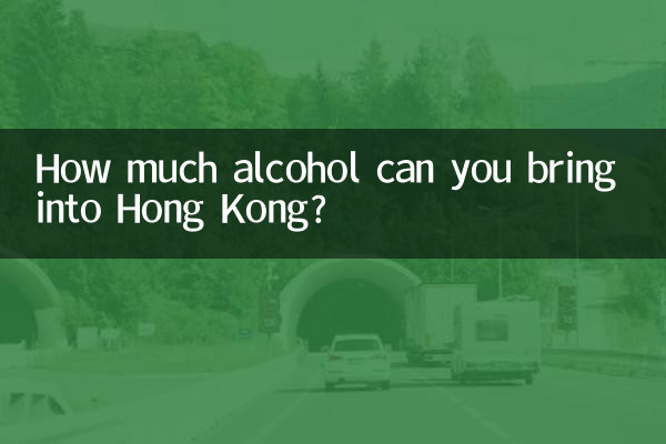 ¿Cuánto alcohol puedes traer a Hong Kong?