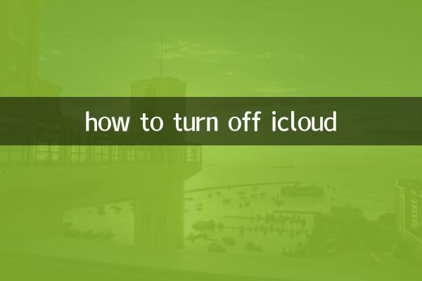 Как закрыть Айкауд