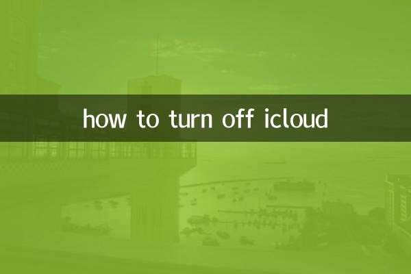 Как закрыть Айкауд