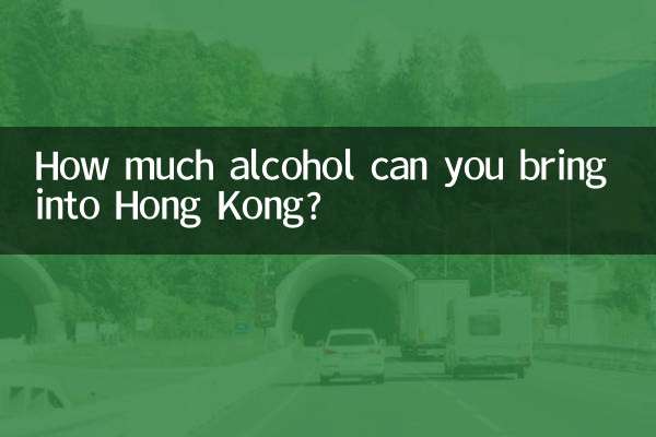 ¿Cuánto alcohol puedes traer a Hong Kong?